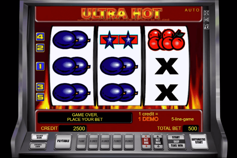 Free Online Slots Ultra Hot